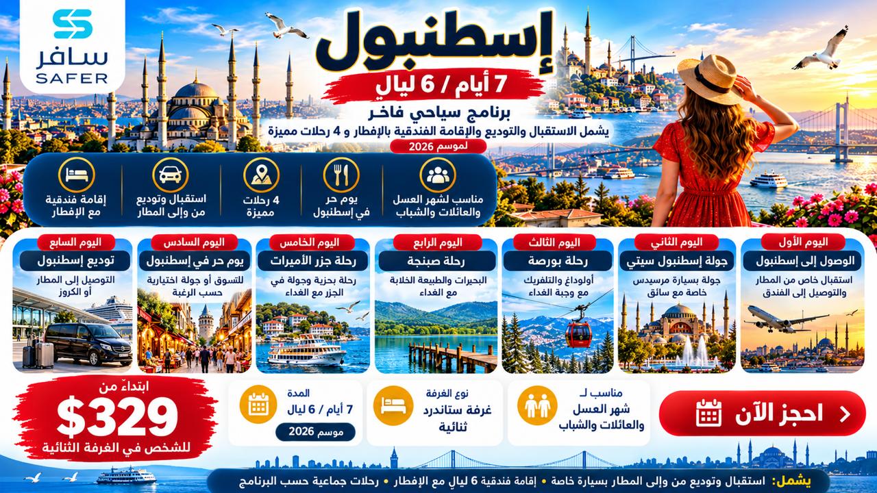 Istanbul 7 Days / 6 Nights – A Complete Experience of Sightseeing, Shopping & Entertainment - 1